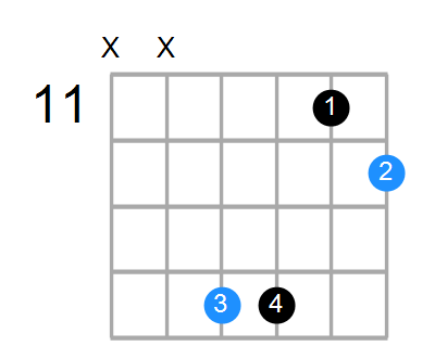 Esus4b5 Chord